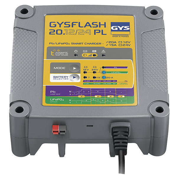 Gysflash 20.12/24 PL