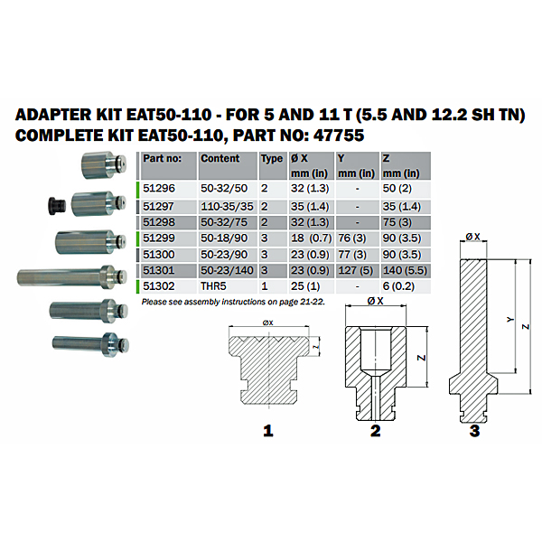 EAT50-100 Tryckdornsats