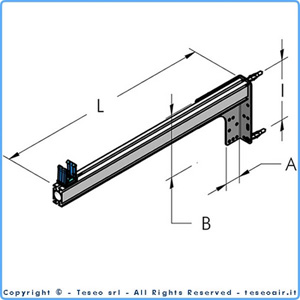 AP20 Konsol med plastfäste (600mm rör inkl.)