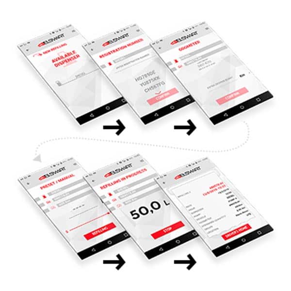 För utökning av ADD-ON B.SMART (x10)